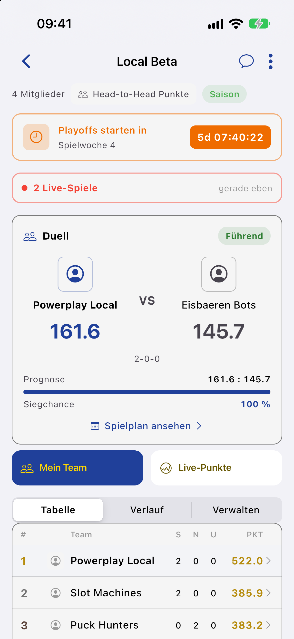 Tabelle im Liga-Hub